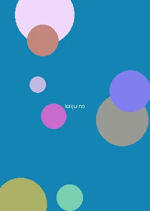 四級片 - 怪兽8号海报